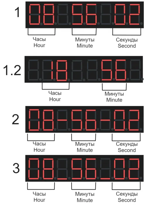 dipsly_other_time.webp